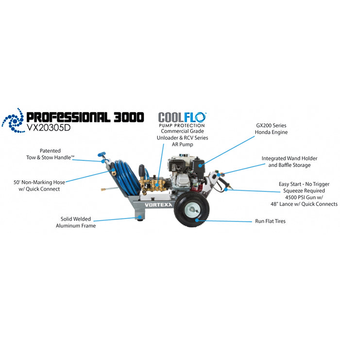 Vortexx Pro3000 2950 PSI Pressure Washer 3000HD