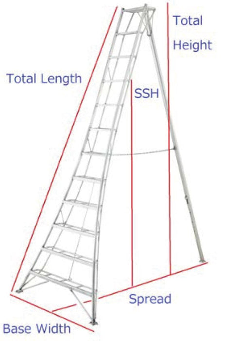 Hasegawa GSU-10AS 10 Ft. Platform Tripod Ladder
