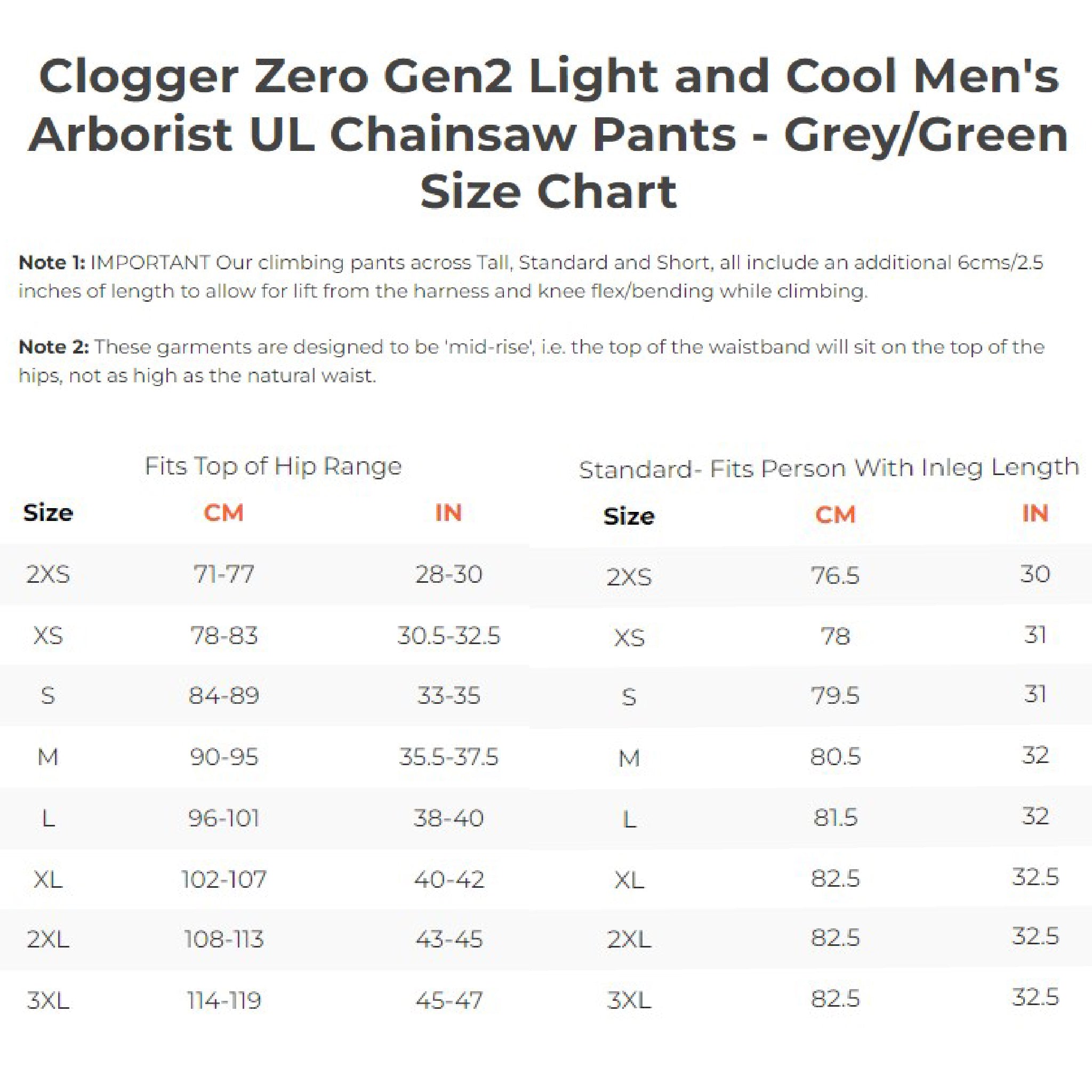 Clogger TU71Z Zero Gen2 Light & Cool Men's Arborist UL Chainsaw Pants - Grey/Green