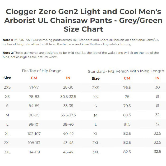 Clogger TU71Z Zero Gen2 Light and Cool Men's Arborist UL Chainsaw Pants - Grey/Green