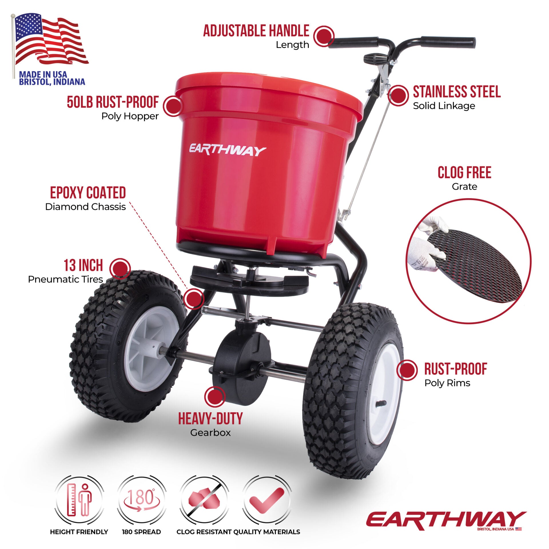 Earthway 2150 Commercial Push Spreader 50 LB