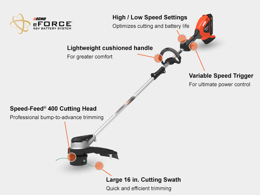 Echo DSRM-2100 eForce Battery Line Trimmer