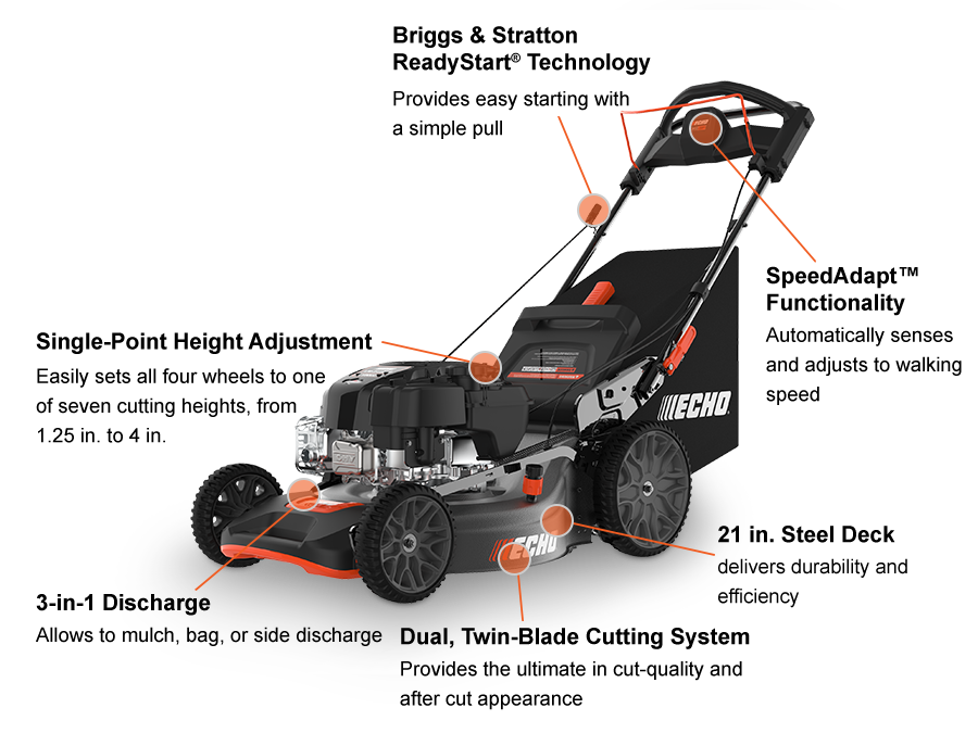 Echo LM-2119SP Self-Propelled 21 In. Push Mower