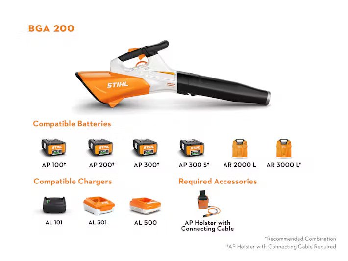 Stihl BGA 200 Battery Handheld Blower (Tool Only)