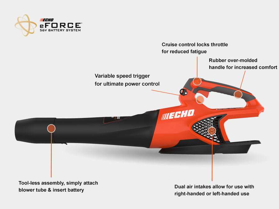 Echo DPB-2500R2 Battery Handheld Blower W/ 5.0Ah Battery & Rapid Charger