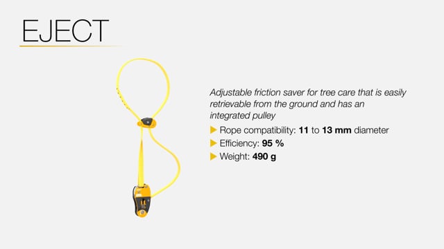 Petzl EJECT Friction Saver