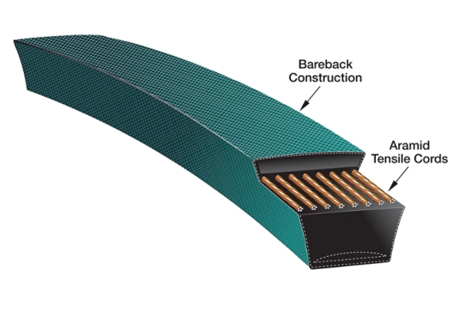 Gates 6884 Powerated Belt