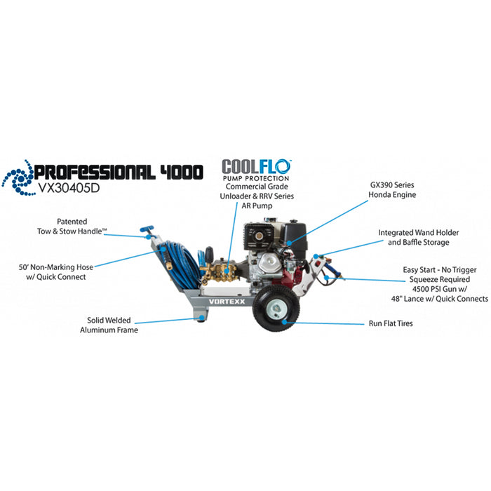 Vortexx Pro4000 4000 PSI Pressure Washer 4000HD