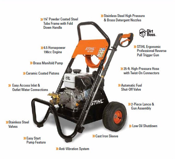 Hidrolimpiadora Stihl RB 400 DIRT BOSS