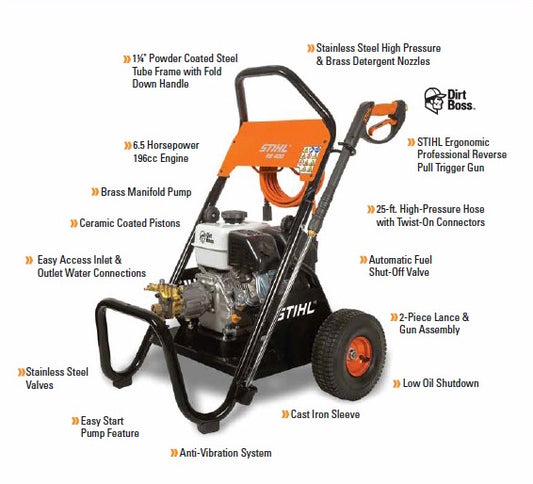 Stihl RB 400 DIRT BOSS Pressure Washer