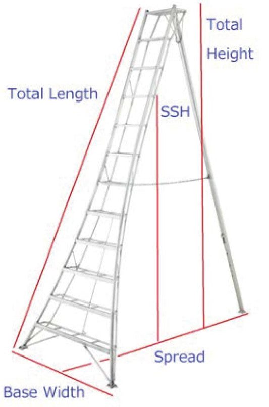 Hasegawa GSU-12AS 12 Ft. Platform Tripod Ladder
